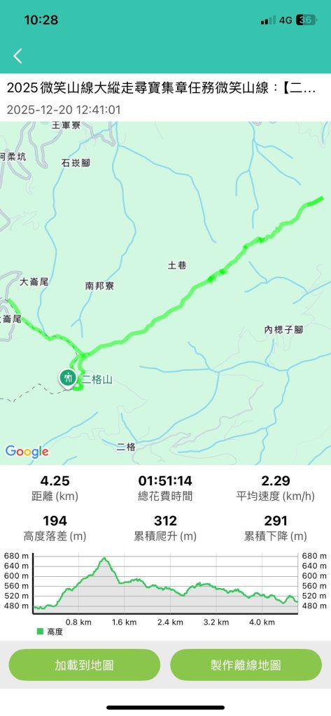 微笑山線封面圖