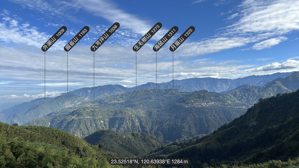竹崎十三連峰 (阿里山四大天王越野賽路線)_1932764