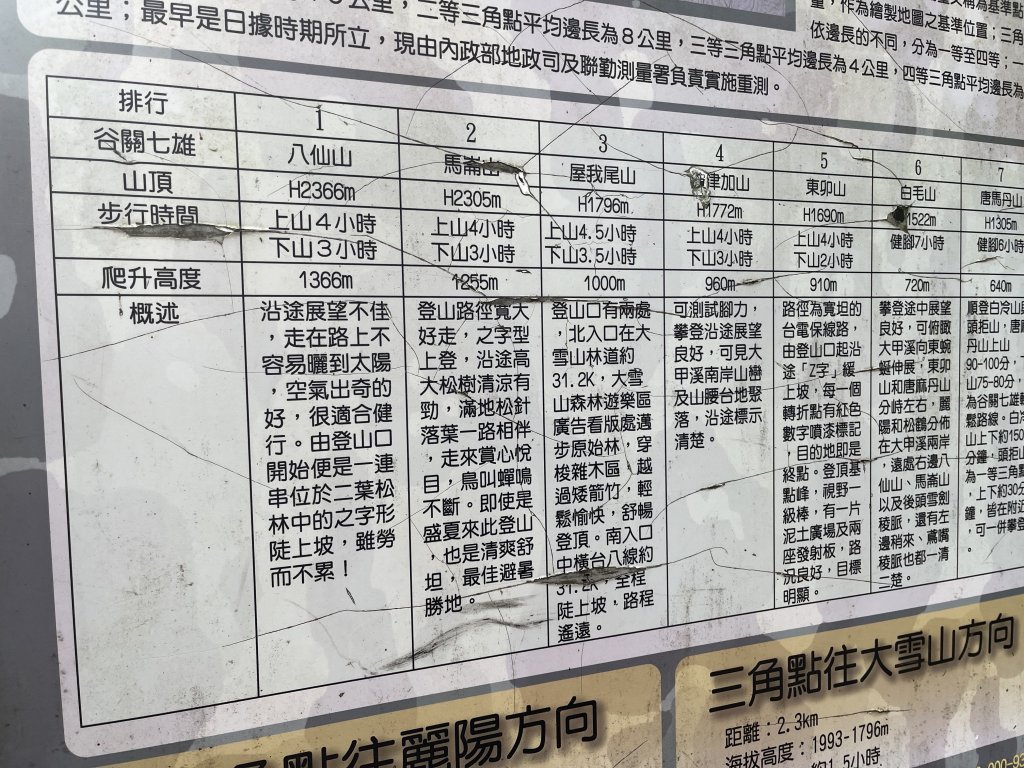 2021_1230 屋我尾山_2598961