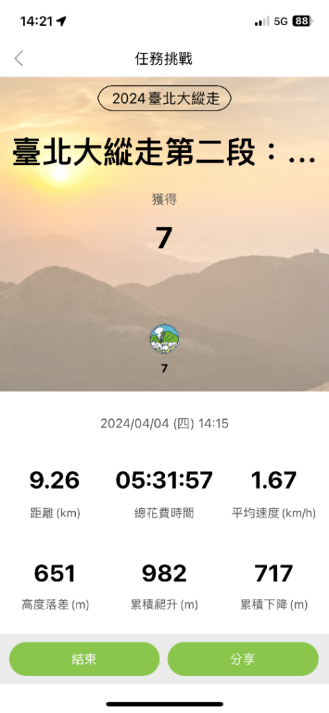 20240404 臺北大縱走第二段：二子坪至小油坑_2473313