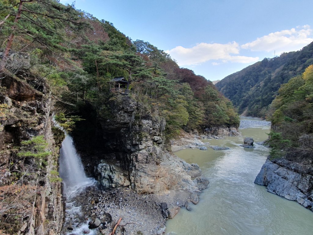 【日本】日光。鬼怒川。龍王峽封面圖