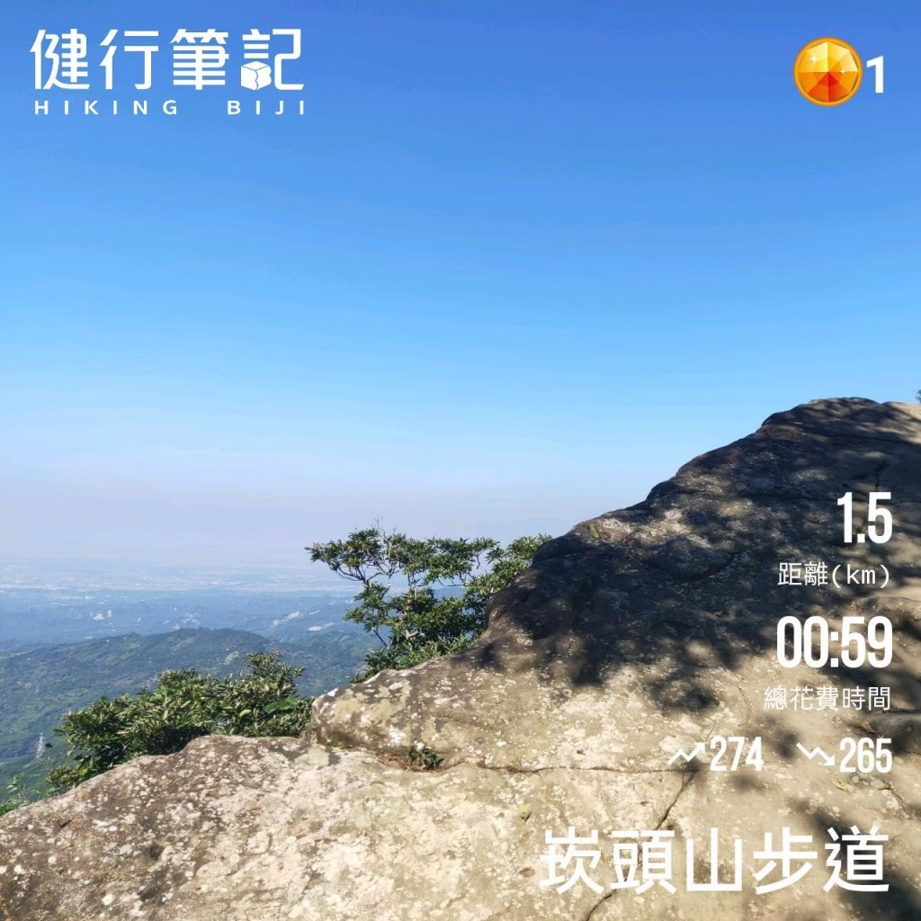 小百岳(64)-崁頭山-20211205封面圖