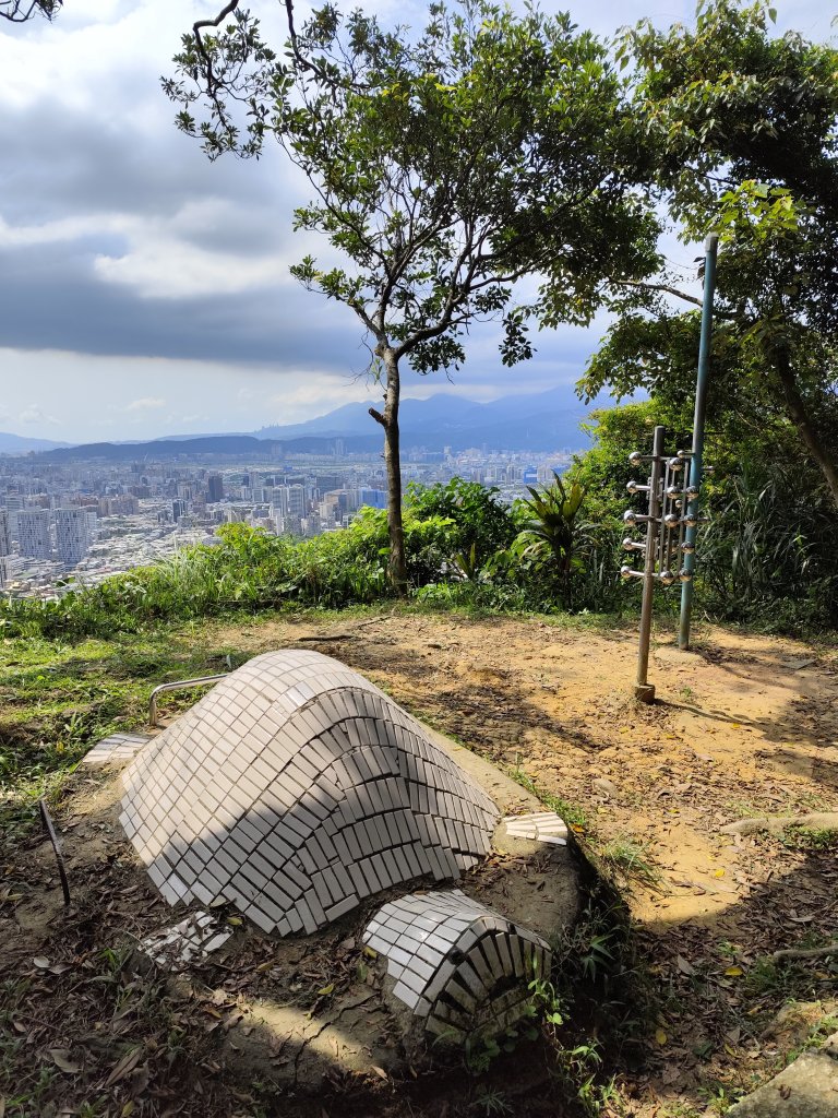 象山公園→六巨石→象山峰→拇指山頂峰登山口→南港山南峰→南港山→九五峰→中華科技大學【臺北大縱走6】_2556218