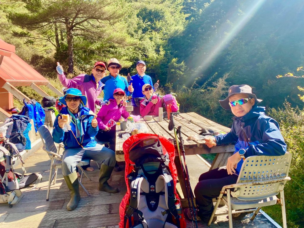 啟動高山度假模式~金牌三小隊之馬博橫斷8日_2964910