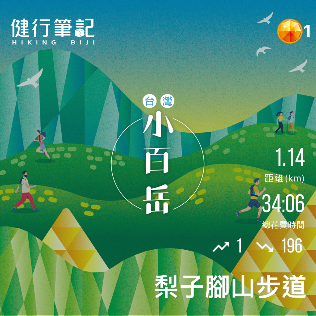 20240505梨子腳山步道_2498626