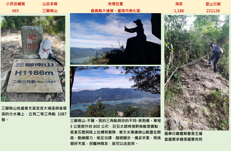 【美美兔的日常】完登雲嘉南高高屏27座小百岳_2184505