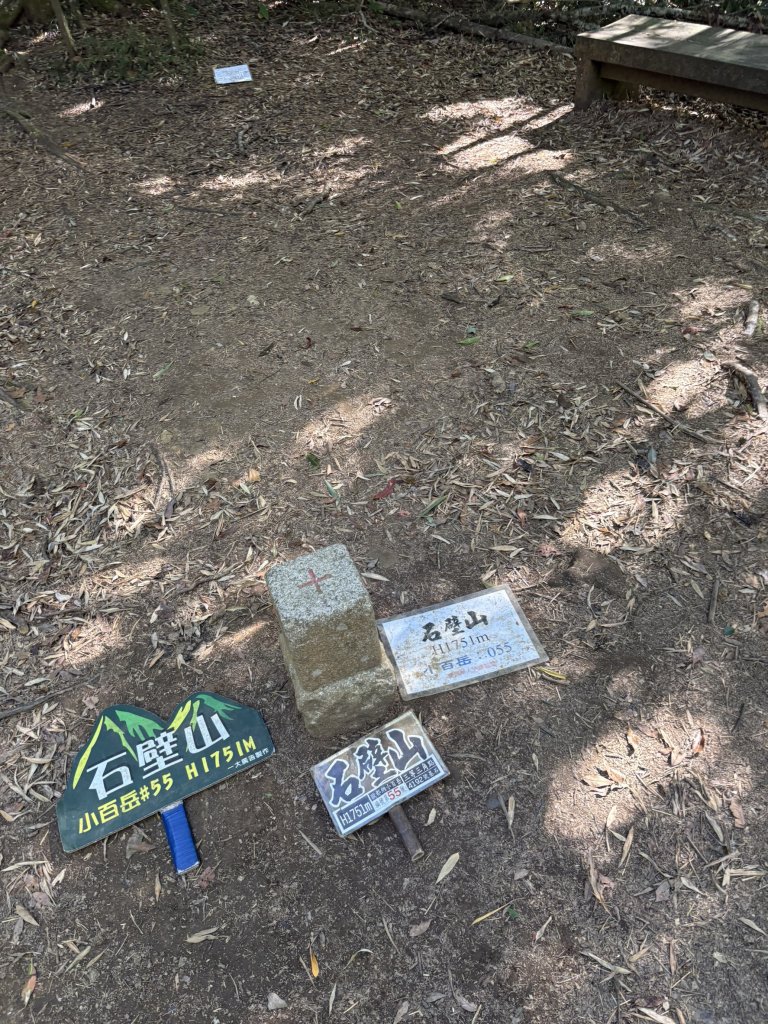 20251221嘉南雲峰、石壁山登山步道封面圖