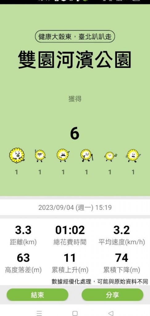 ［2023健康大穀東］（33~34）（完結篇）：［雙園河濱公園+和平實驗國小校區］封面圖