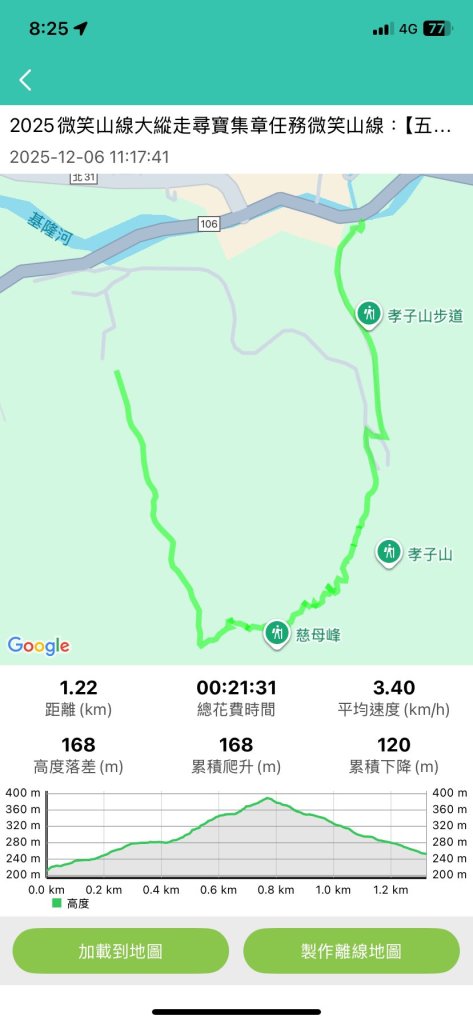 微笑山線 二訪_2956779