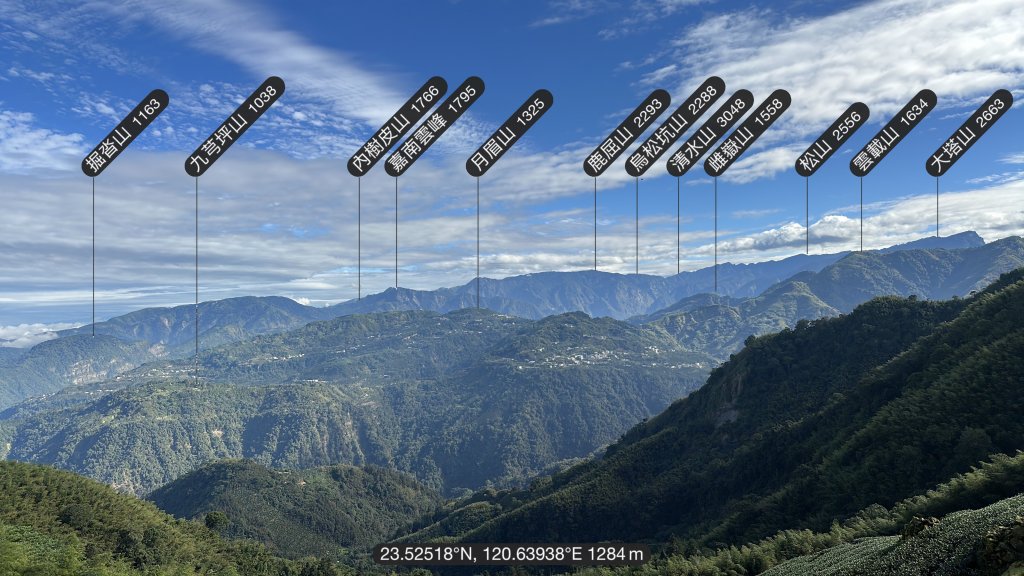 竹崎十三連峰 (阿里山四大天王越野賽路線)_1932766