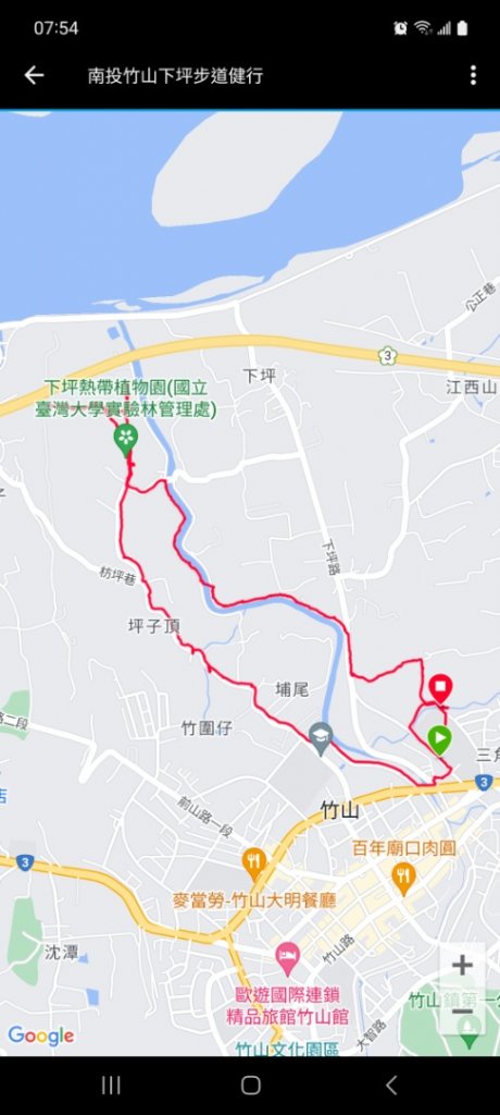 《南投》河岸賞鳥｜竹山下坪步道及自然教育園區O繞20230225_2042351