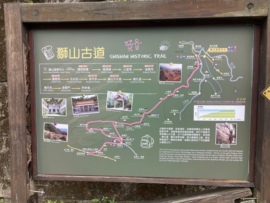 獅山古道封面圖