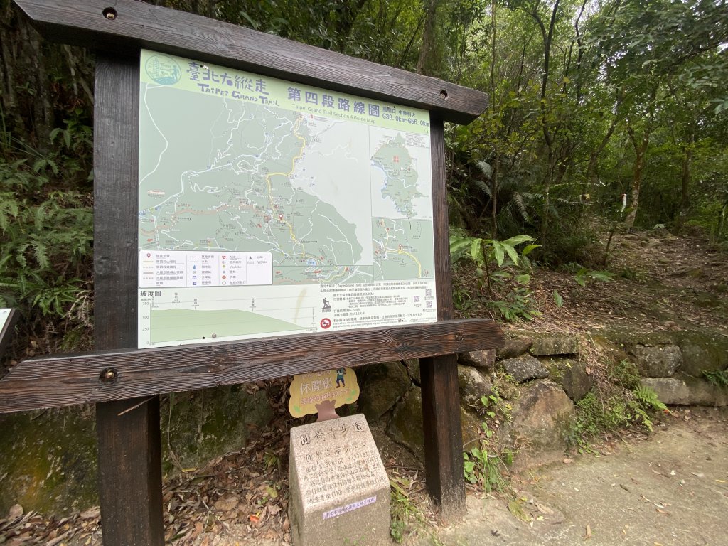 2021.12.31 臺北大縱走第四段_1636246