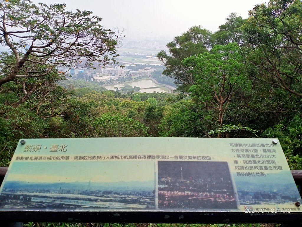 【臺北大縱走5 第二回合】碧山巖→忠勇山越嶺步道→金龍產業道路→圓明寺、鄭成功廟步道→文間山→劍潭山_2472449