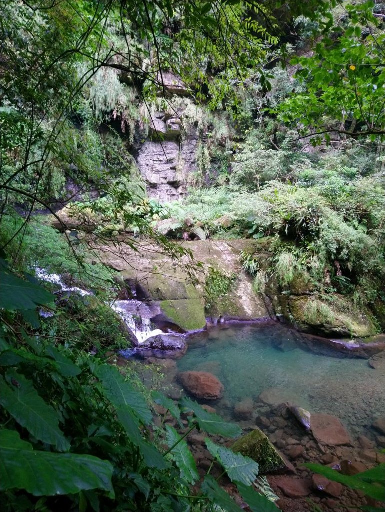 馬武督山，蓮包山，鴛鴦谷瀑布連走_671719