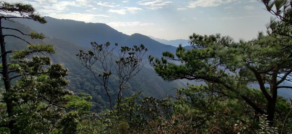 中級山-鳶嘴稍來_2888987