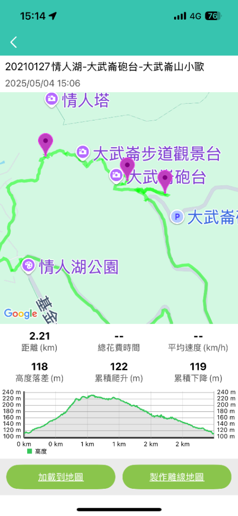 情人湖、大武崙山炮台、大武崙山步道封面圖