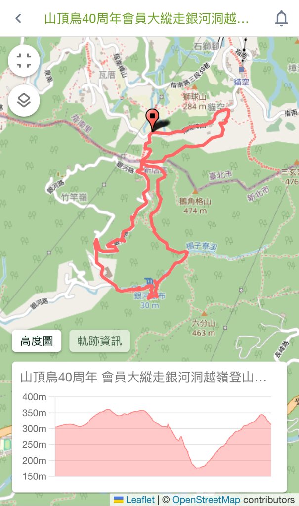 20240721銀河洞越嶺登山步道_2556744