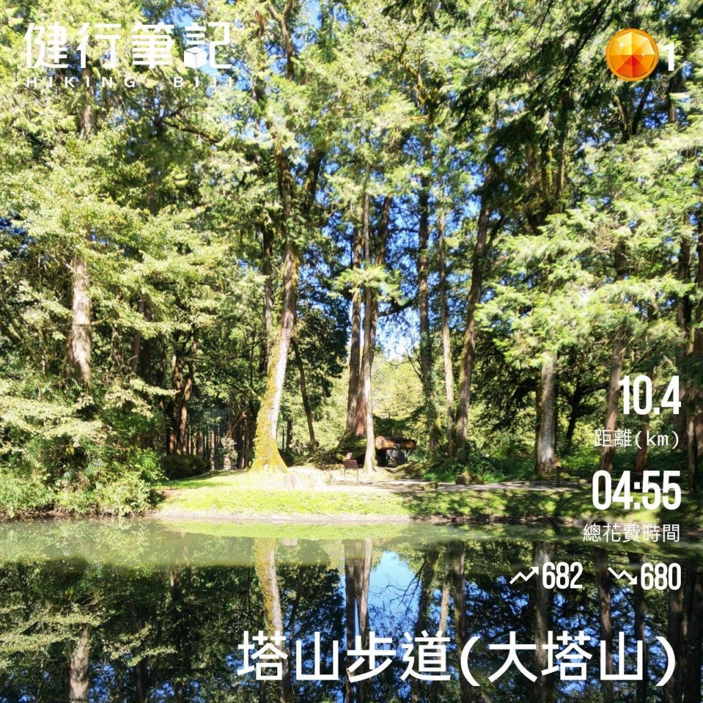 小百岳(59)-大塔山-20220925_1878580