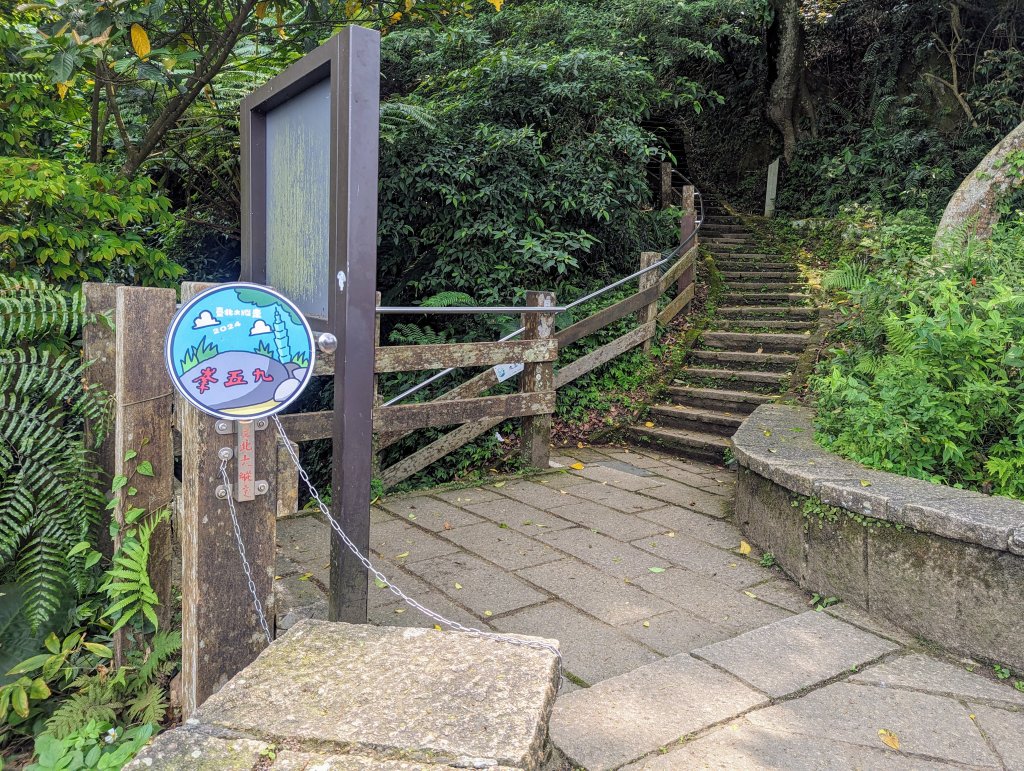 臺北大縱走第六段：富陽公園到中華科大封面圖