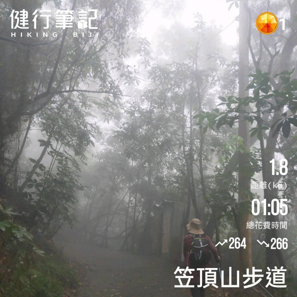 小百岳(76)-笠頂山-20221217封面圖