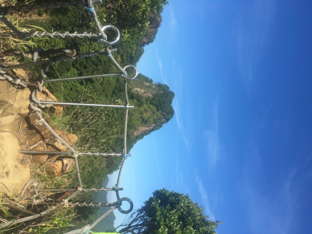 中央尖連峰、孝子山、慈母峰⋯_2248738