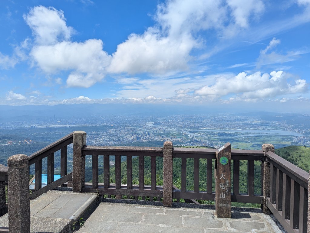 2025.06.28－大屯山連走中正山封面圖