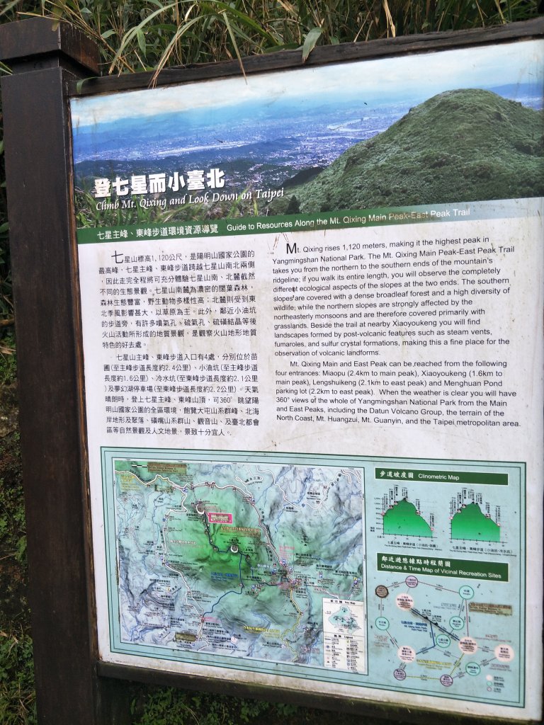 小百岳2：七星山_1233932