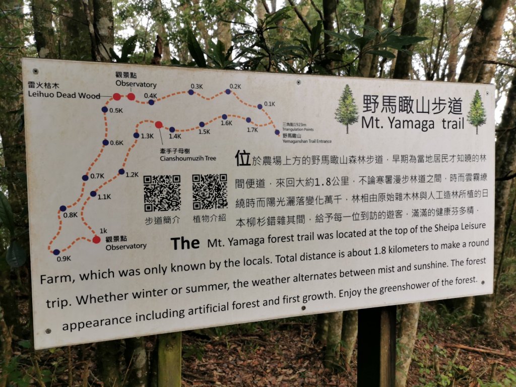 野馬瞰山步道_1300793