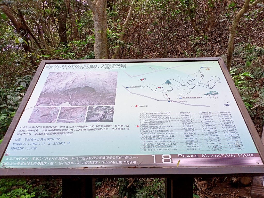 【小百岳集起來】新竹市綠肺的十八尖山 H132m, 小百岳 #026_1341068