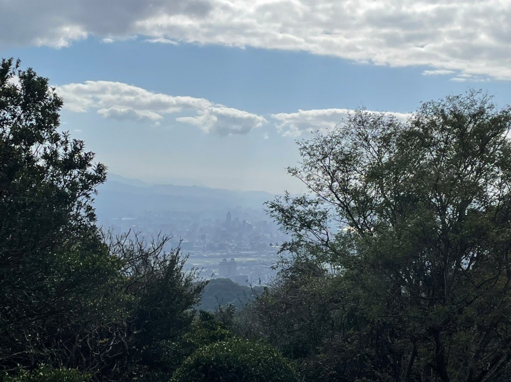 小百岳(8)-大崙頭山-20230227_2069629