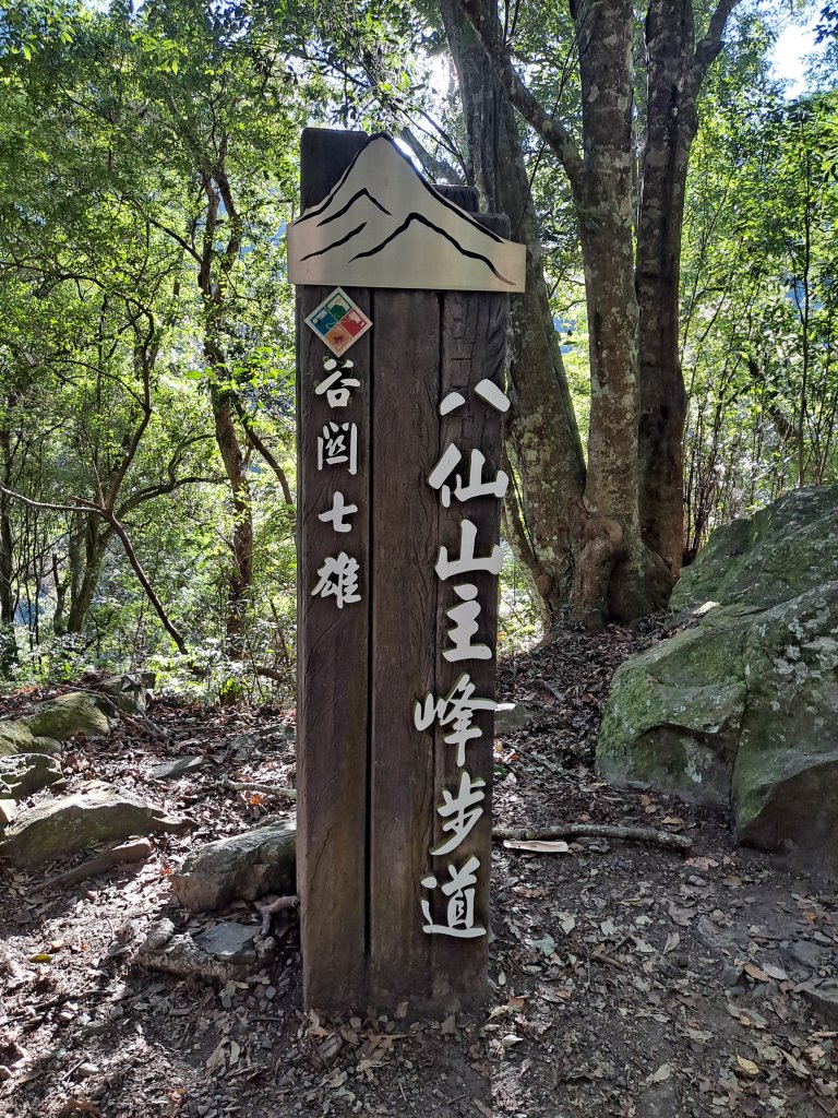 八仙山(遊樂園區)(2022.09.25)封面圖