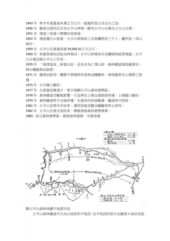 01-01-戀戀舊太平-平原段封面圖