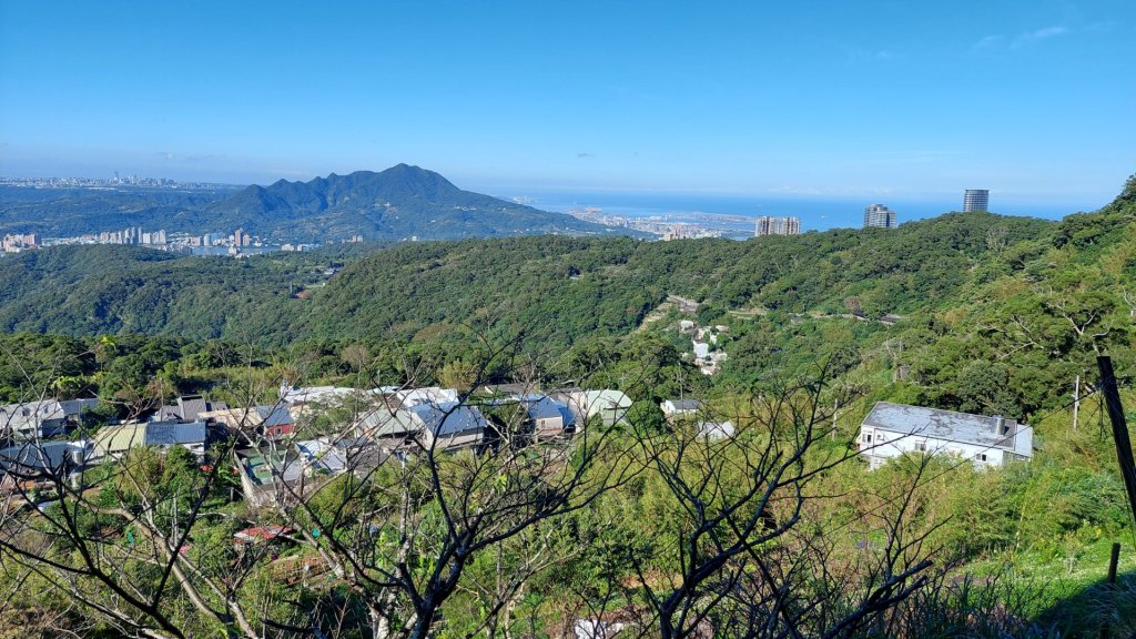 北投清天宮-外人別莊-馬偕別墅-面天山系O型走封面圖
