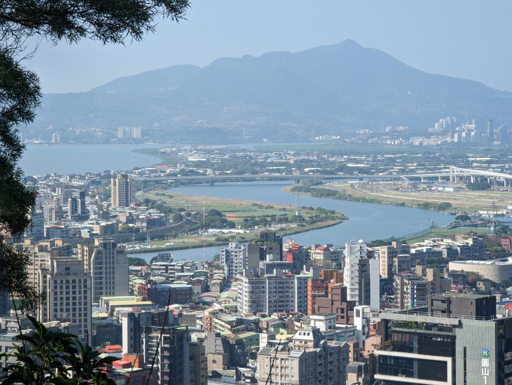 【小百岳009】台北 劍潭山_1985381