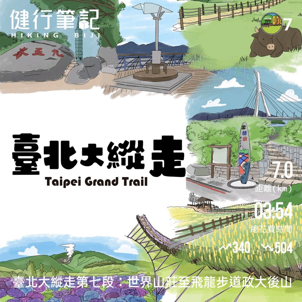 【臺北大縱走 7】樟山寺→國立政治大學 & 獲得第一回合「全程完成證書」_2471781