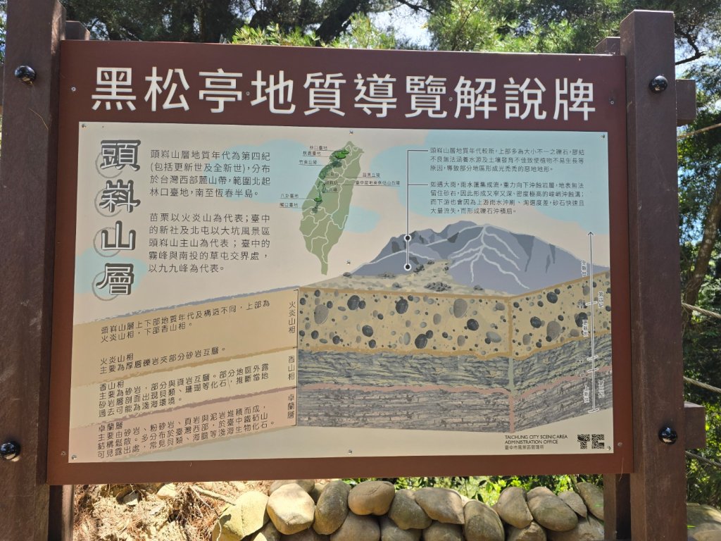 台中大坑頭嵙山區1號／5-1號5號步道黑松亭順訪二嵙山_2748357