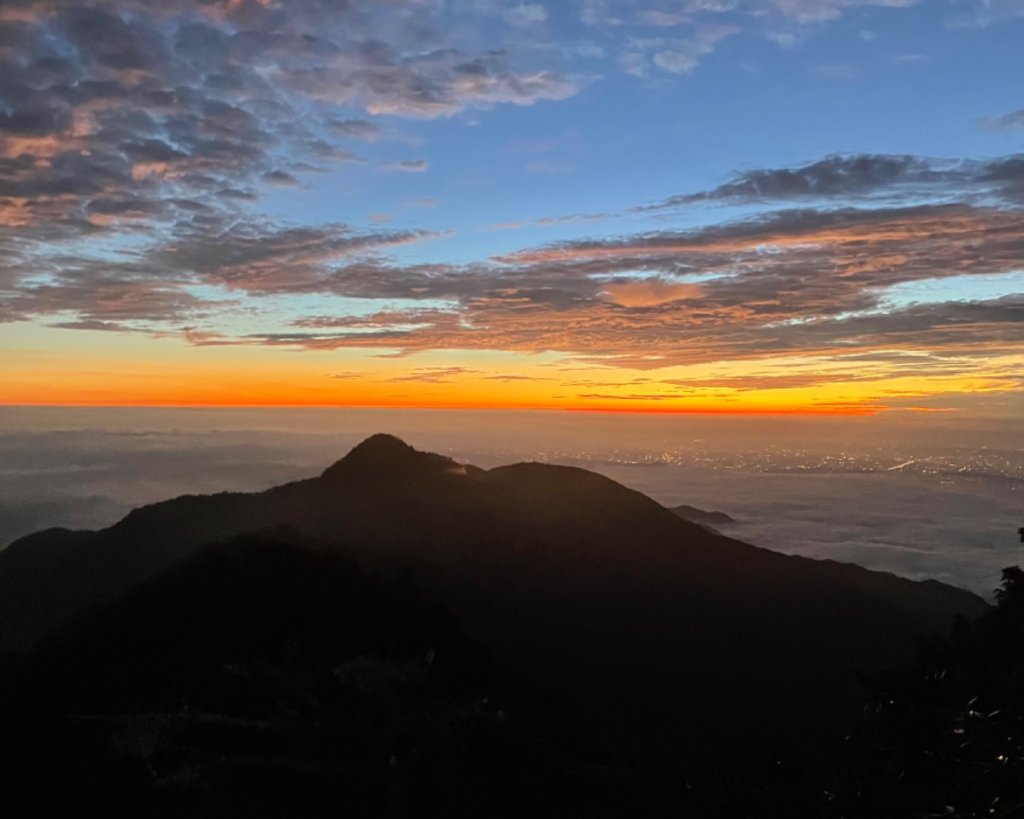 熱血上鳶嘴山看夕陽、雲海封面圖