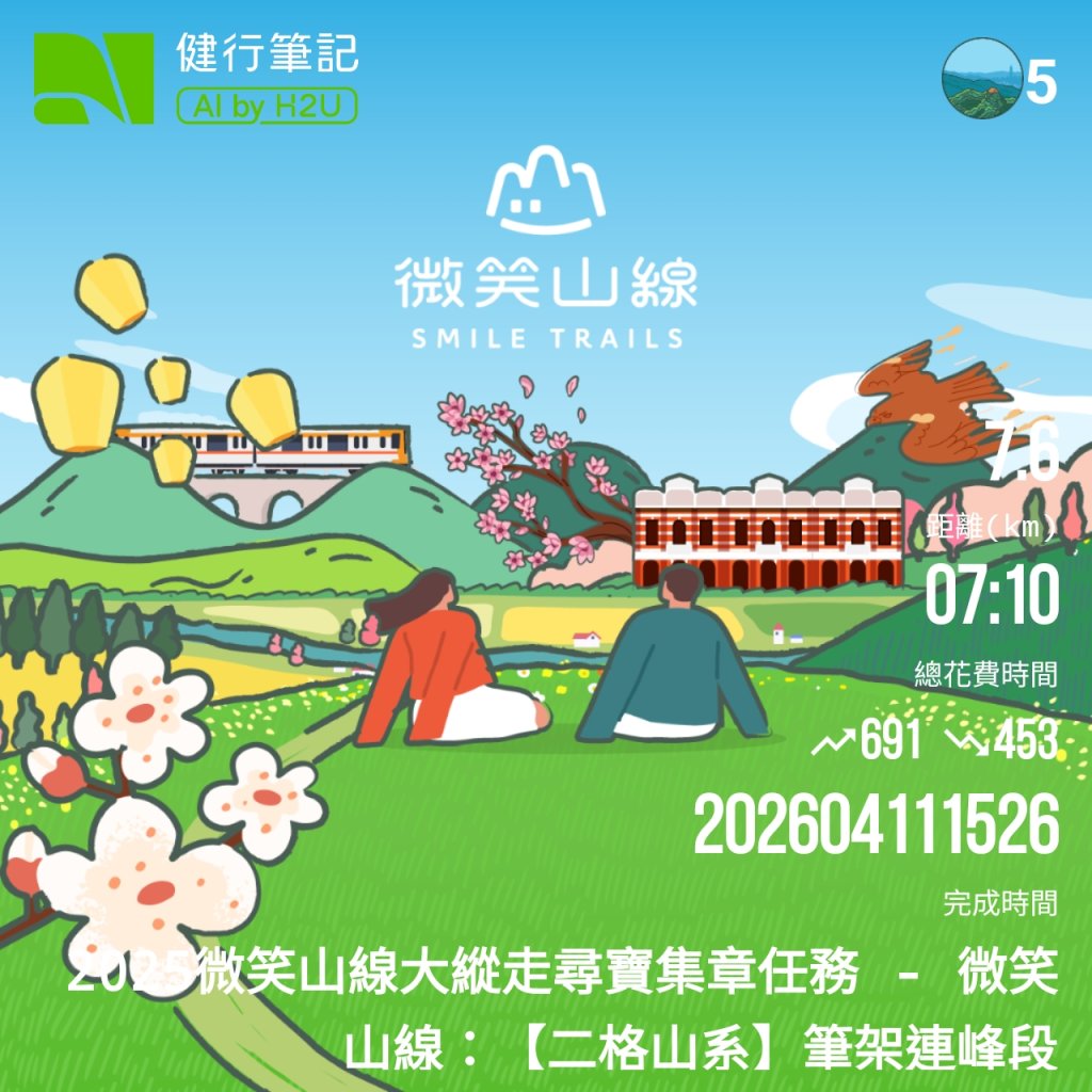 2026-04-11微笑山線：【二格山系】筆架連峰段_3034626