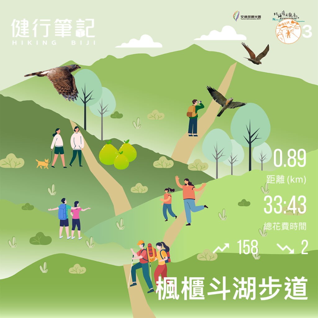 20240621觀音觀鷹尋寶任務楓櫃斗湖步道、牛寮埔登山步道、硬漢嶺步道、尖山登山步道_2535589