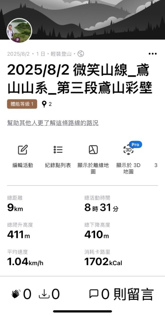 2025/8/2微笑山線第三段鳶山彩虹壁_2867405