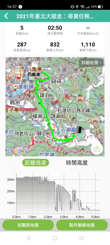 【臺北大縱走 7】貓空站→樟樹、飛龍步道_1254517