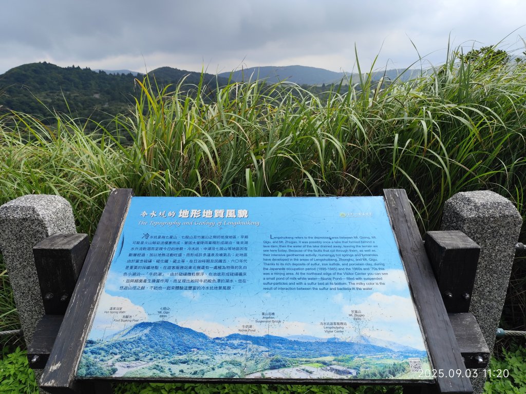 【臺北大縱走 2、3、4】冷水坑→七星山主東峰步道→冷擎步道→小油坑→鵝尾山→內湖許願步道_2878887