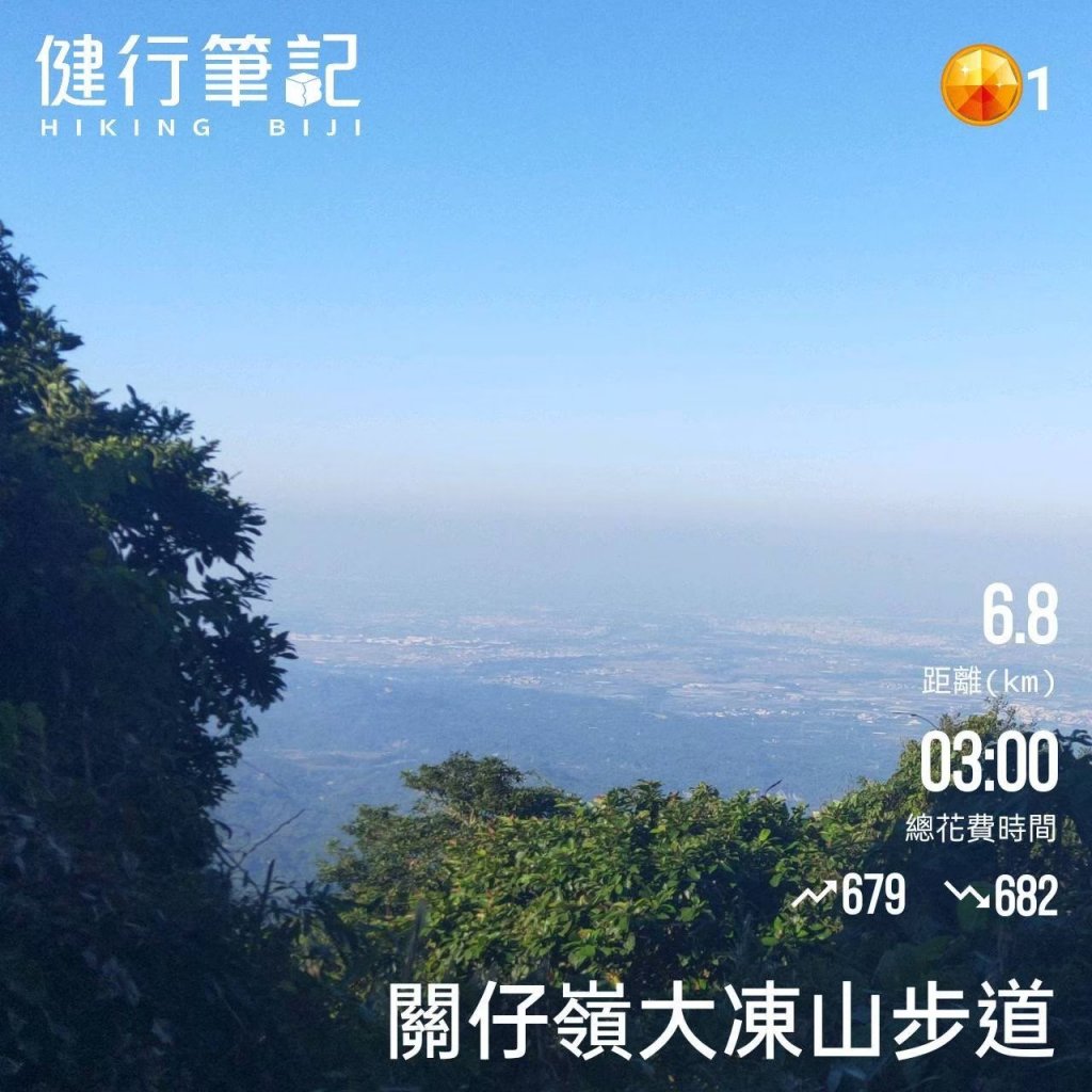 小百岳(63)-台南大凍山-20211205_1678501
