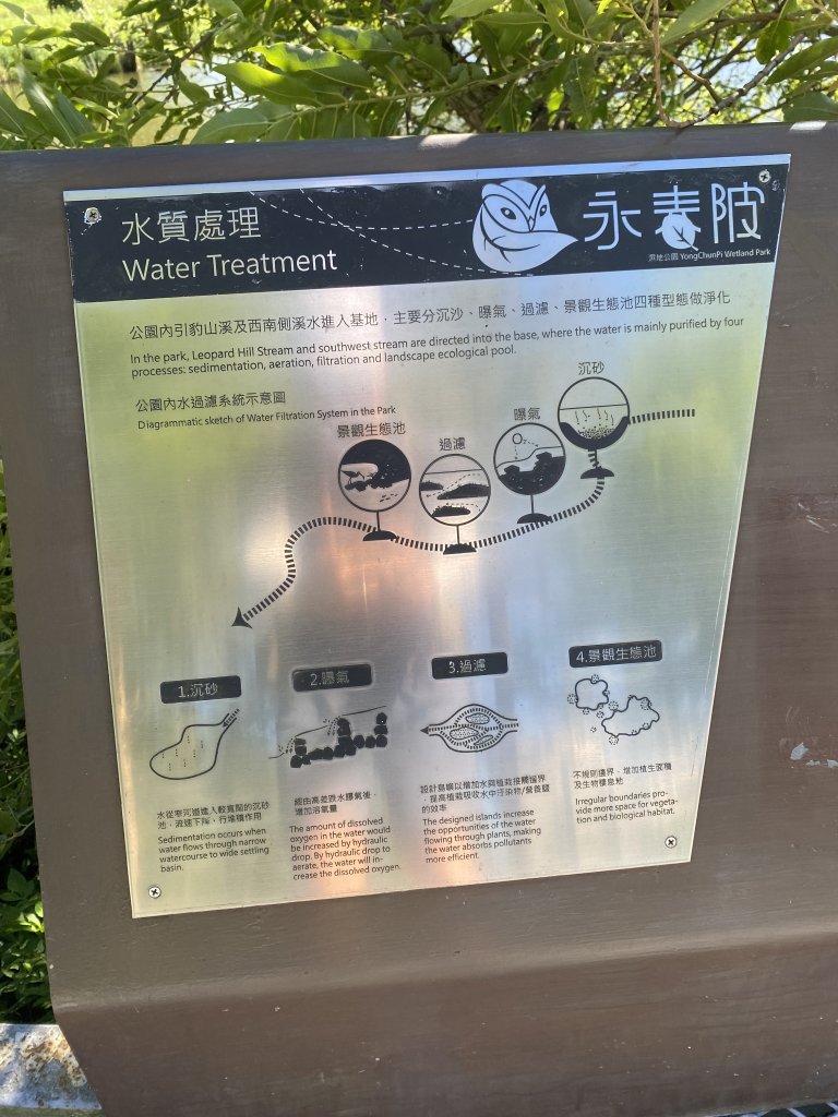 【四獸山 Short】虎豹象先行！獅山封閉中，等新步道開箱再相見_2888780