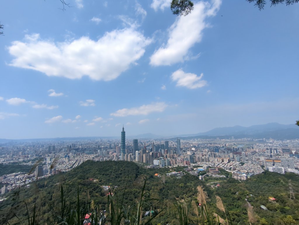 2022.03.20－臺北大縱走第六段封面圖