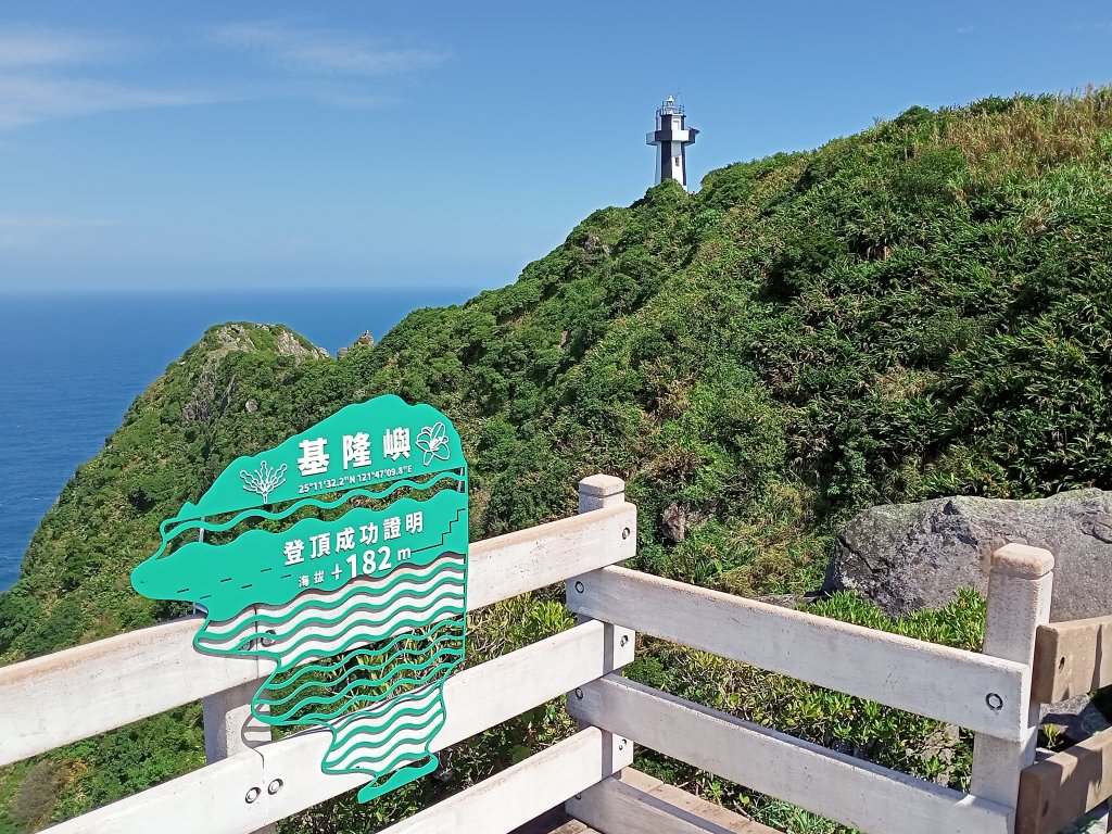 【基隆-臺灣百大必訪步道】 碧砂漁港→臺灣龍珠基隆嶼步道封面圖