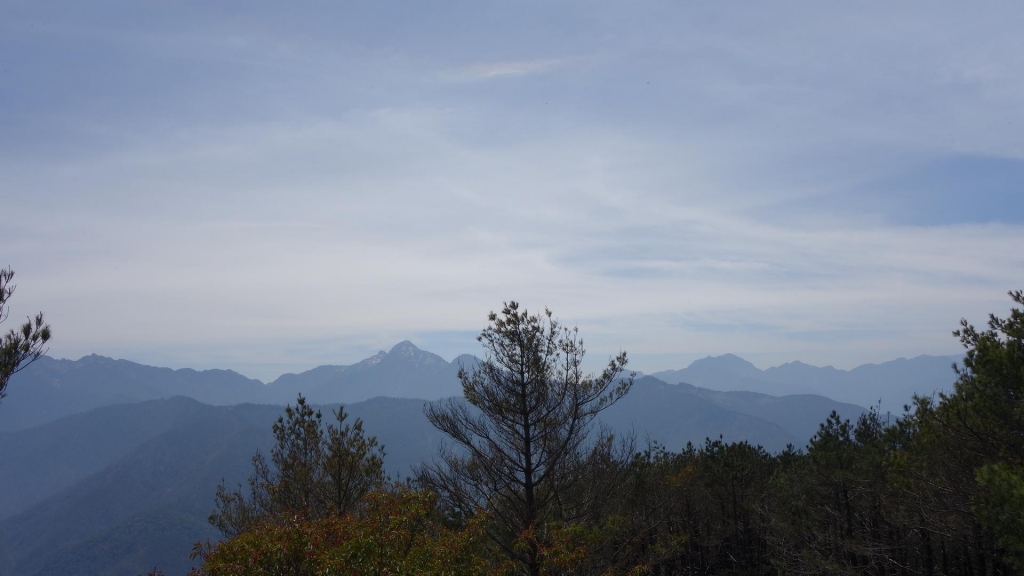 雲端上的羅馬假期 _33839