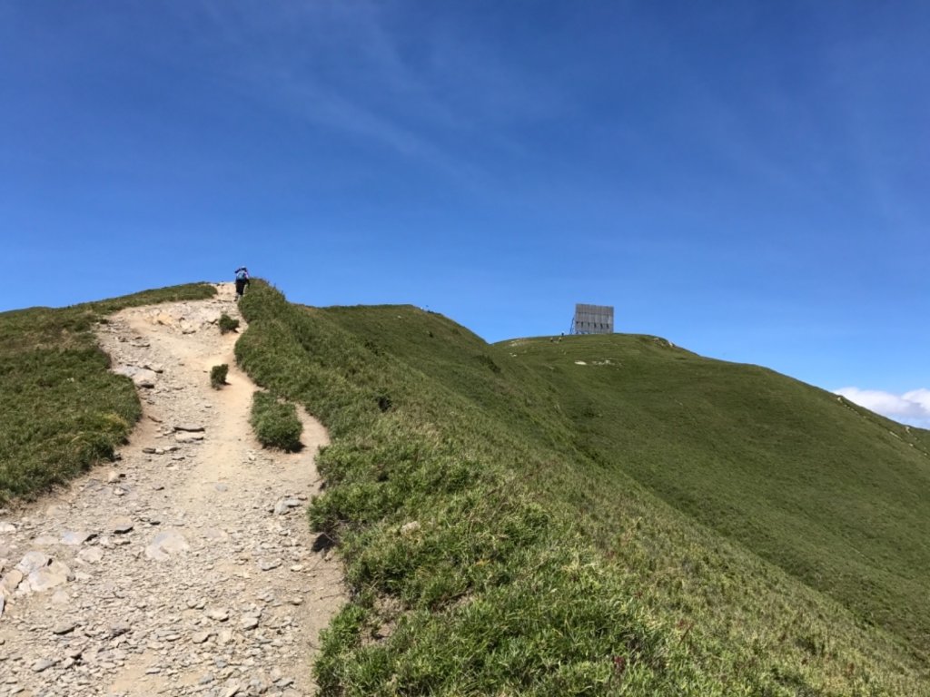 合歡山北峰封面圖