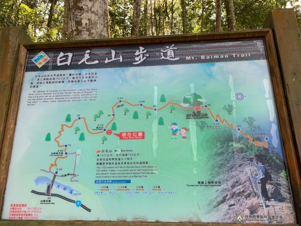 谷關七雄老六～白毛山_562528